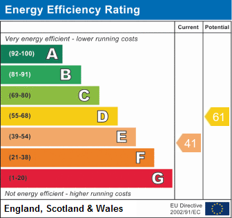 property epc property epc