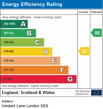 property epc property epc