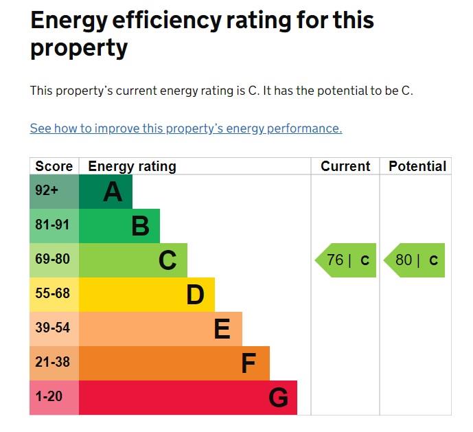 property epc property epc
