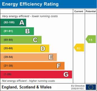 property epc property epc