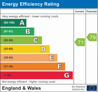 property epc property epc