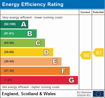 property epc property epc