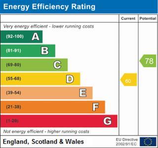 property epc property epc