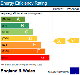 property epc property epc