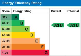 property epc property epc