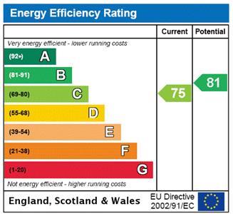 property epc property epc