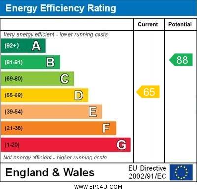 property epc property epc