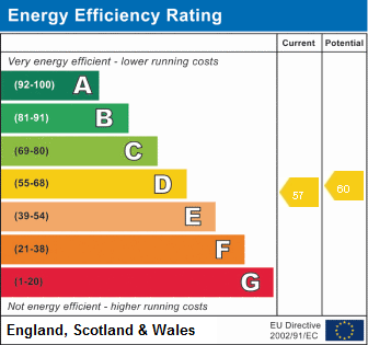 property epc property epc