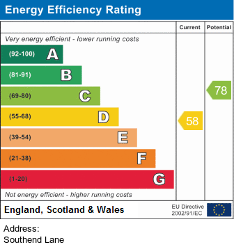 property epc property epc