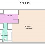 Type F1D Barbican flat