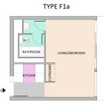 Type F1A Barbican flat