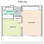 Type F2C Barbican flat